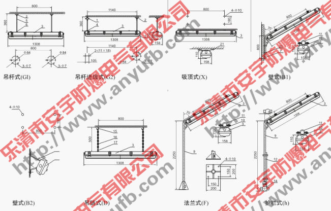 BYS防爆防腐全塑荧光灯