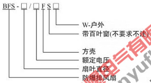 BFS-300/400/500/600防爆排风扇FAG-300/400/500防爆排风扇