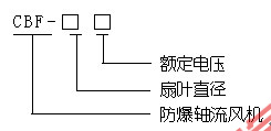 CBF-300/400/500/600防爆轴流风机BAF-300/400/500防爆轴流风机，BT35-11防爆轴流风机