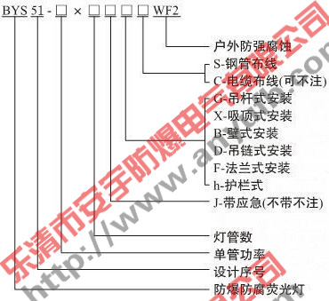 BYS防爆防腐全塑荧光灯