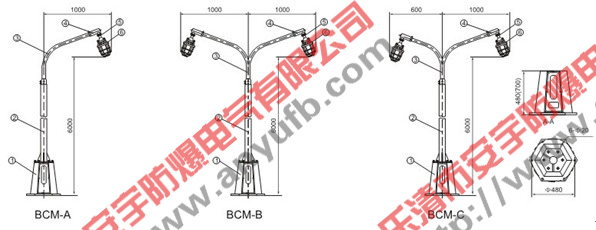 BCM-L250W防爆马路灯，防爆道路灯，防爆路灯250W，防爆马路灯